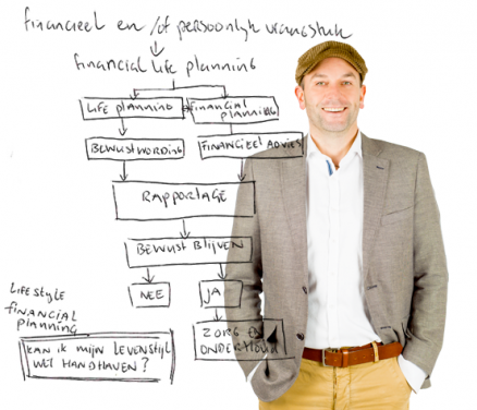 DAK Intermediairscollectief_115